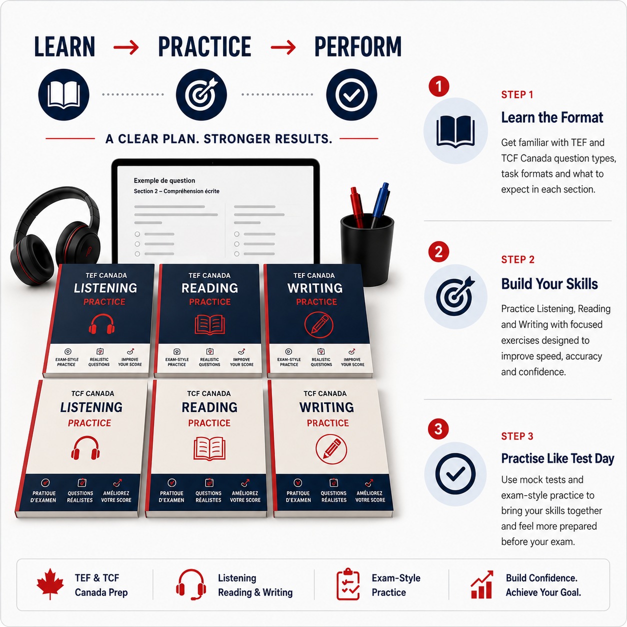 Prepare for TEF & TCF Canada With a Clear Practice Plan